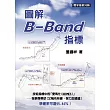 圖解B-Band指標