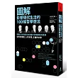 圖解影響現代生活的100條哲學想法：學會2500年來50位偉大思想家如何思索世界的樣貌、人的本質、正義的社會