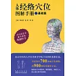 人體經絡穴位圖解手冊之基礎篇