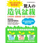 99%室空都很！人的造氧盆栽：它呼你吸，敏?喘?有毒致癌物！40造新空的植物大公！