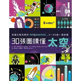 知識化繁為簡的INFOGRAPHIC：30張圖讀懂太空