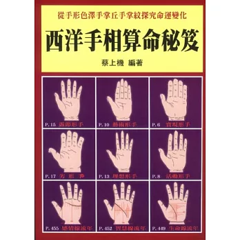 西洋手相算命秘笈