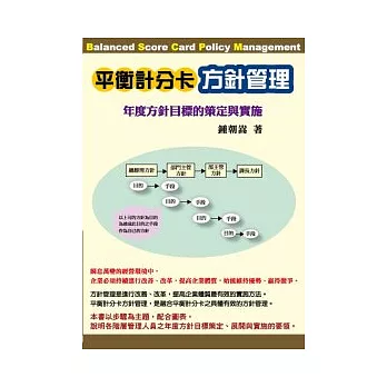 平衡計分卡方針管理：年度方針目標的策定與實施