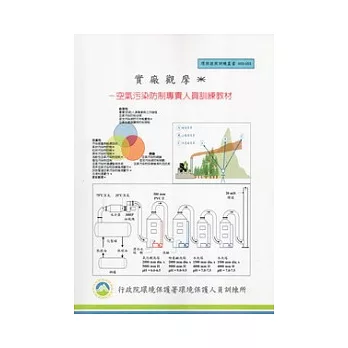 實廠觀摩：空氣污染防制專責人員訓練教材(甲、乙級):環保證照訓練叢書003-053