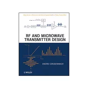 RF AND MICROWAVE TRANSMITTER DESIGN
