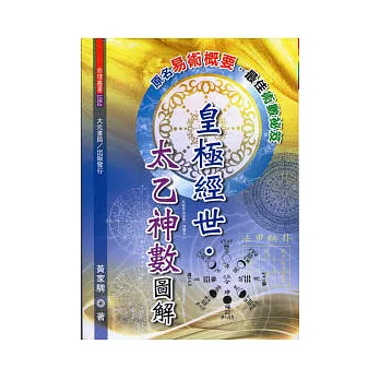 皇極經世．太乙神數圖解
