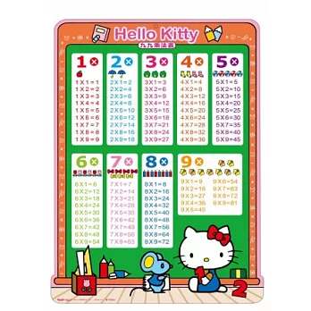 HelloKitty九九乘法立體學習掛圖