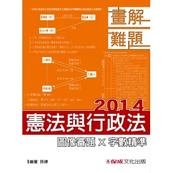 憲法與行政法-2014畫解難題