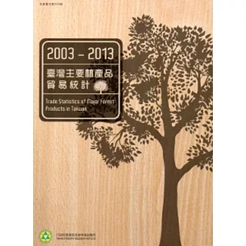2003-2013臺灣主要林產品貿易統計