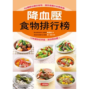 降血壓食物排行榜