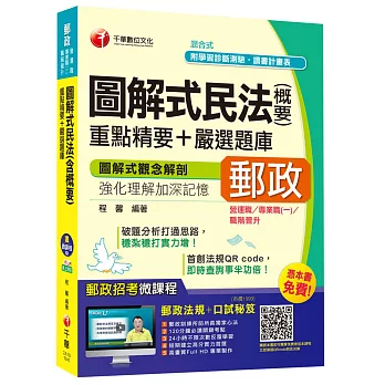 圖解式民法(含概要)重點精要+嚴選題庫【獨家贈送線上家教課程+口試秘笈】