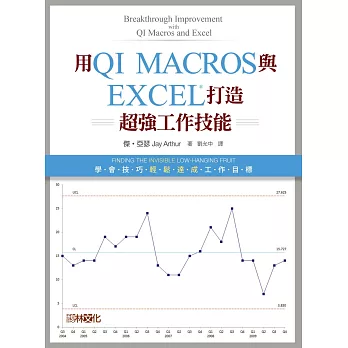 用QI MACROS與EXCEL打造超強工作技能