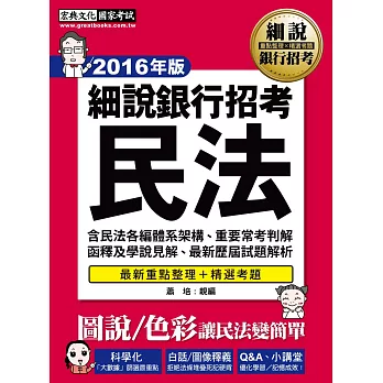 【2016全新】細說銀行招考：民法