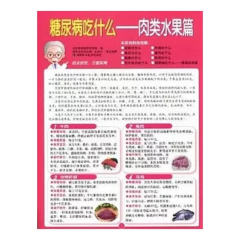 糖尿病吃什麼圖解︰肉類水果篇