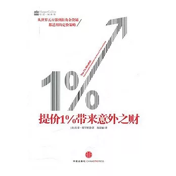 提價1%帶來意外之財