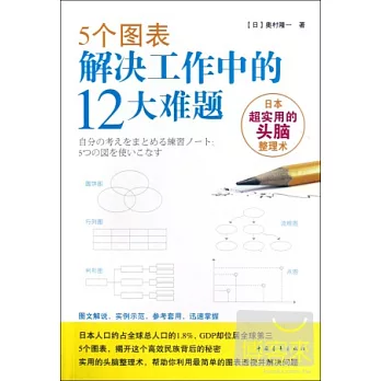 5個圖表解決工作中的12大難題