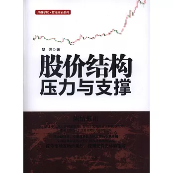 股價結構：壓力與支撐