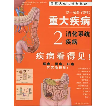 你一定要了解的重大疾病2:消化系統疾病