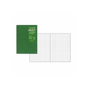 MIDORI Traveler’s Notebook PA SIZE補充包-方格141