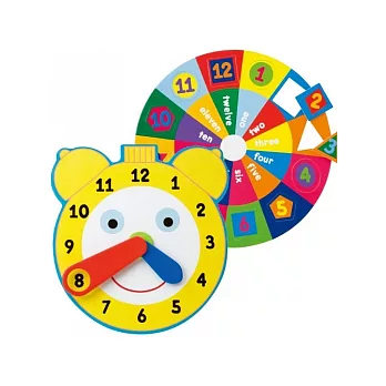 【美國ALEX】我會看時鐘