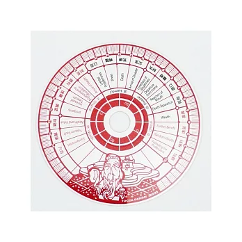 招財尺系列－土地公