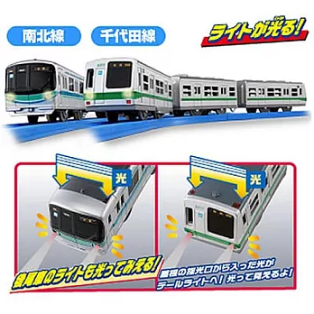 PLARAIL鐵道王國 東京地鐵雙入組 - 南北線&千代田線