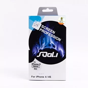 MoLi iPhone 5 日本頂級亮面螢幕保護貼組
