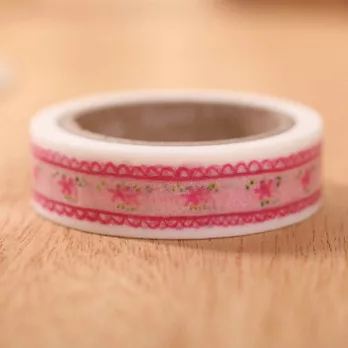 Aimez le style和紙膠帶_小清新花邊(粉紅)