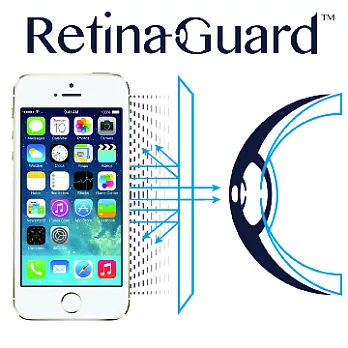 RetinaGuard 視網盾 iPhone5S 眼睛防護 防藍光保護膜無