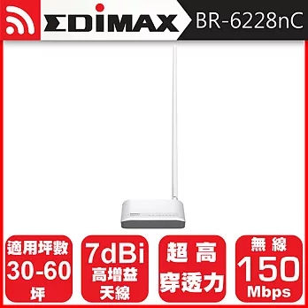 EDIMAX 訊舟 BR-6228nC V2 無線寬頻分享(可換天線型)