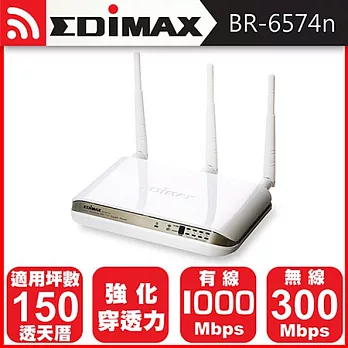 EDIMAX 訊舟 BR-6574n 無線網路寬頻分享器