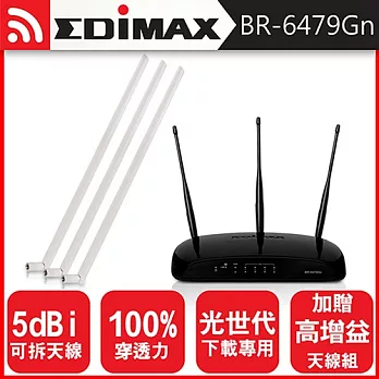 EDIMAX 訊舟 BR-6479Gn N300無線網路分享器 加贈Bundle高增益天線組