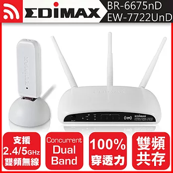 EDIMAX 訊舟 BR-6675nD 同步雙頻無線寬頻分享器+雙頻USB無線網路卡