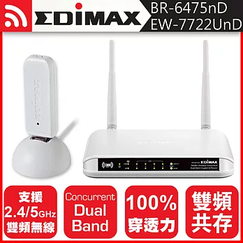 EDIMAX 訊舟 BR-6475nD 雙頻無線寬頻分享器+雙頻USB無線網路卡