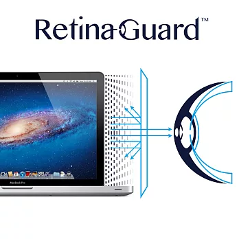 RetinaGuard 視網盾 Macbook Pro Retina 15吋 眼睛防護 防藍光保護膜