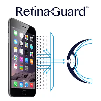RetinaGuard 視網盾 iPhone6 Plus 眼睛防護 防藍光保護膜