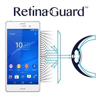 RetinaGuard 視網盾 Sony Xperia Z3 眼睛防護 防藍光保護膜