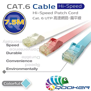酷可-Cat_6-高速網路線(扁平線-7.5M)-藍色