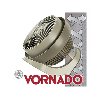 美國 VORNADO沃拿多 渦流空氣循環扇 735C ﹝全新5段式進化 品味不凡﹞香檳灰灰色
