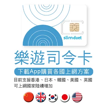 SLIMDUET 樂遊司令卡 (貼紙型，貼上於自己SIM卡後，下載 APP 進行儲值即可立即上網)