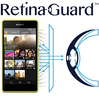 RetinaGuard 視網盾 Sony Xperia Z1 Compact 眼睛防護 防藍光保護膜