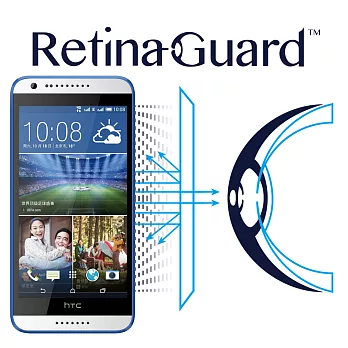 RetinaGuard 視網盾HTC Desire 820 眼睛防護 防藍光保護膜