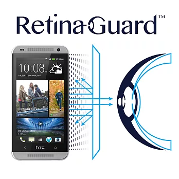 RetinaGuard 視網盾 HTC Desire 601 眼睛防護 防藍光保護膜