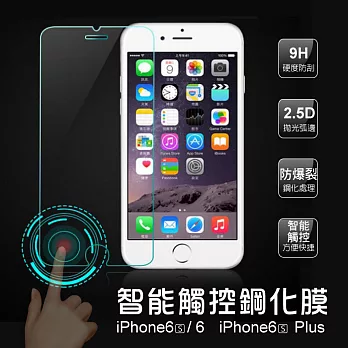 APPLE iPhone6 Plus / 6s Plus / iPhone 6s/6 雙觸控 感應智能膜 智慧 智能返回鍵 智能手機膜 鋼化玻璃保護貼 9H硬度iPhone6
