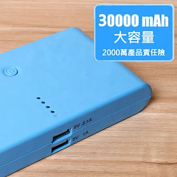 【二仟萬產險保障】 30000mAh 行動電源 (移動電源/Apple/Sony/HTC/Samsung)藍
