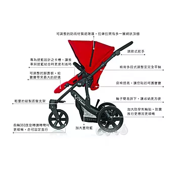英國Britax-B-SMART三輪雙向手推車(紅色)