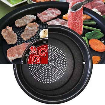 日本180℃恆溫空氣烤盤