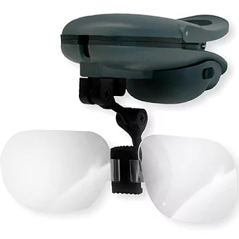 《CARSON》LED 夾帽放大鏡