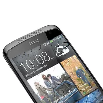 iMos htc desire 500 超抗潑水疏保護貼