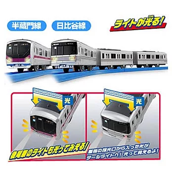 【PLARAIL鐵道王國】東京Metro 半藏門線與日比谷線